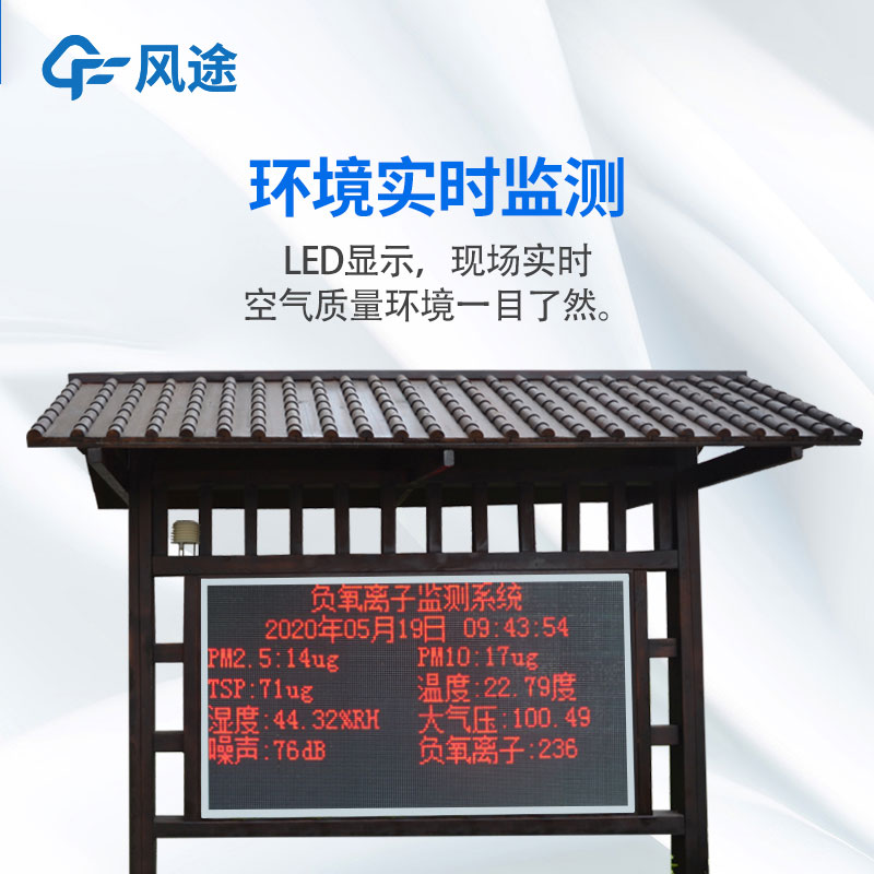 負氧離子檢測站多少錢？