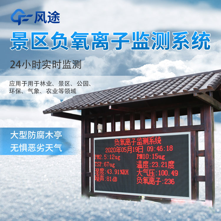 負氧離子顯示屏是什么？
